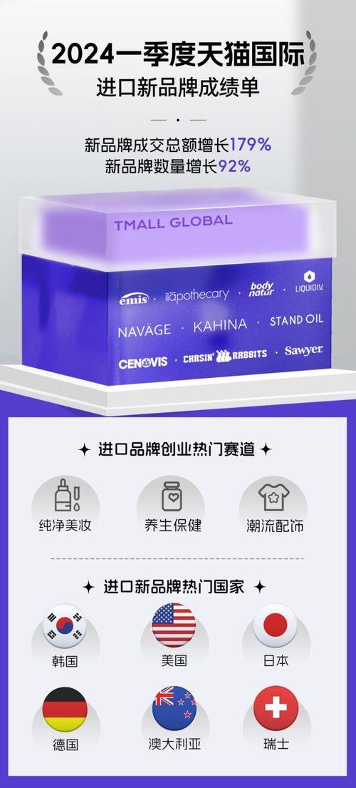 网红国际名牌有哪些,网红追捧下的国际名牌风云录